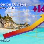 derramabanxico_bahiamagazine_por