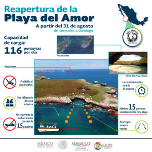 Infografia-Apertura-Playa-del-Amor