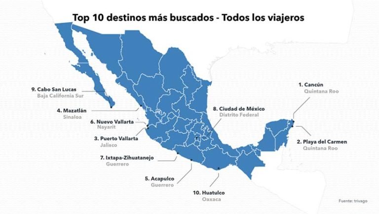 Puerto Vallarta está de moda en Trivago; búsquedas y reservaciones