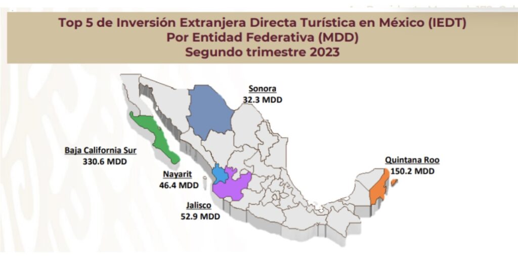 mapa mexico inversion extranjera directa On Bahia Magazine Destinos Todo Turismo Entrada