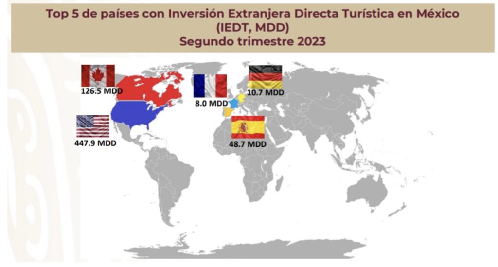 mapa paises inversion extranjera directa On Bahia Magazine Destinos México Evento
