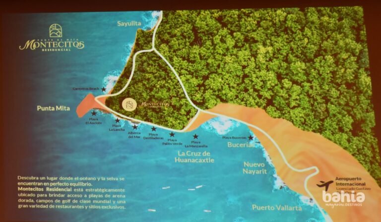 Montecitos Punta de Mita, un refugio de lujo en la naturaleza