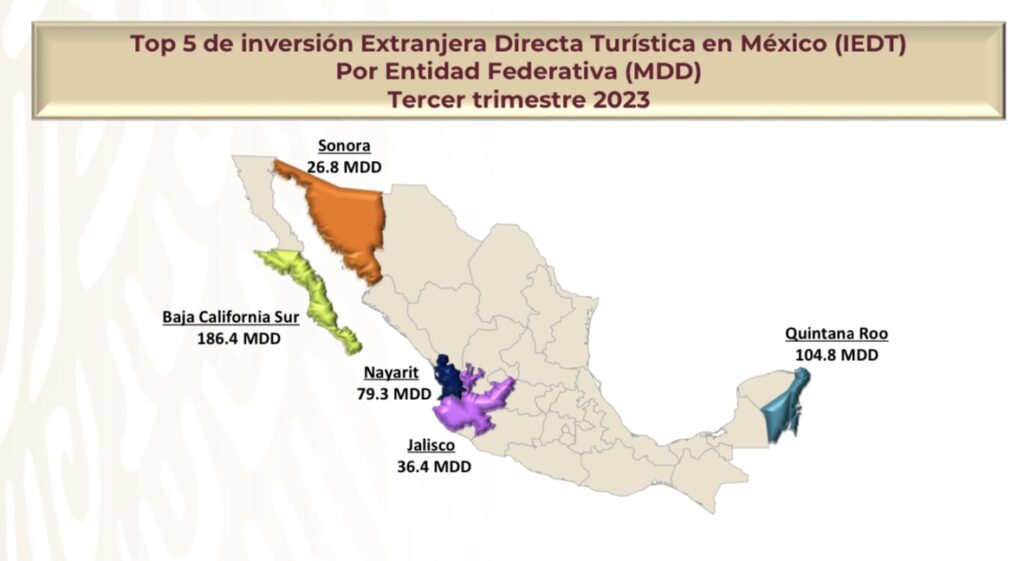 top 5 paises inversion extranjera 1 On Bahia Magazine Destinos México Evento