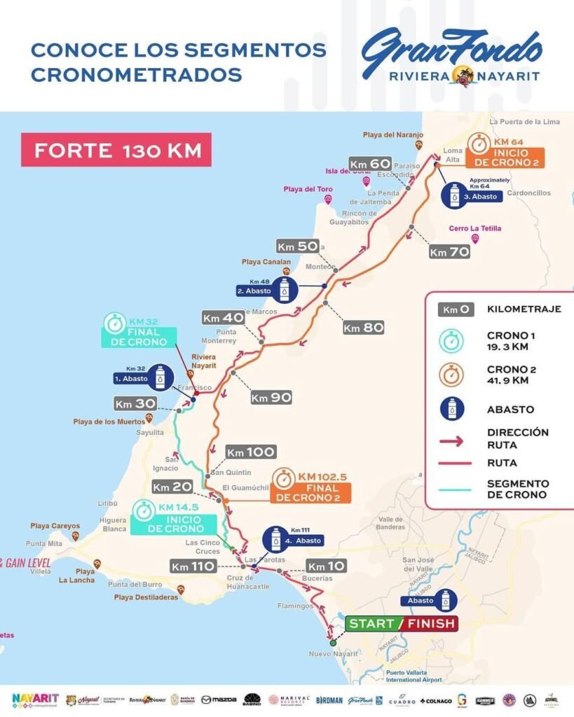 Gran Fondo Riviera Nayarit: descartan cierre de la Carretera Federal 200 3 gran fondo riviera nayarit ruta 5
