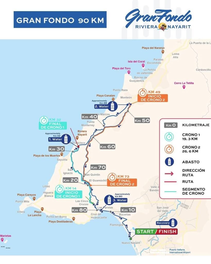 Gran Fondo Riviera Nayarit: descartan cierre de la Carretera Federal 200 2 ruta gran fondo riviera nayarit