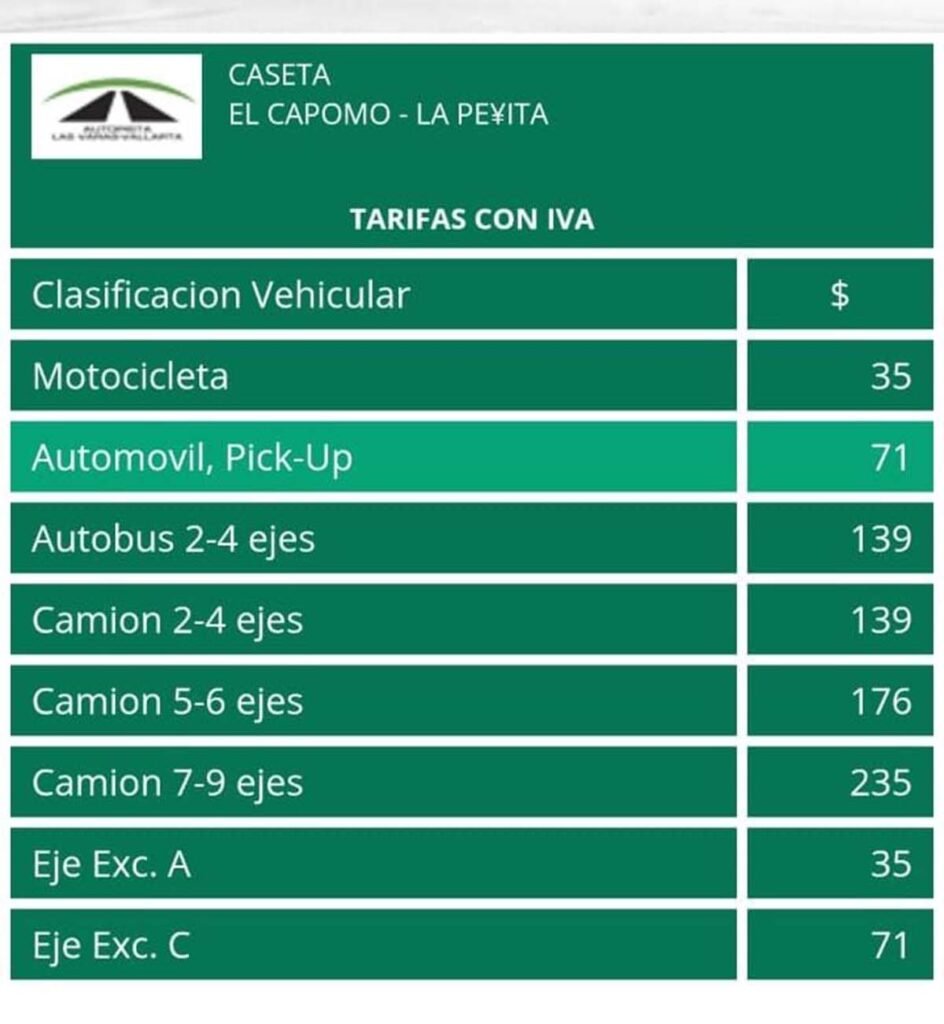 Abrirá nueva caseta de peaje en El Capomo este 1 de julio 1 Abrirá nueva caseta de peaje en El Capomo.