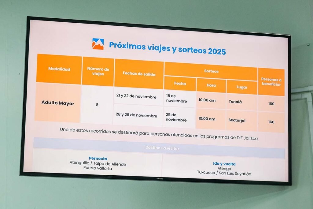 Jalisco impulsa turismo social con 38 recorridos gratuitos más en 2024 7 Lancaster-Jones, Directora de Promoción Turística del Gobiernos de Jalisco.
