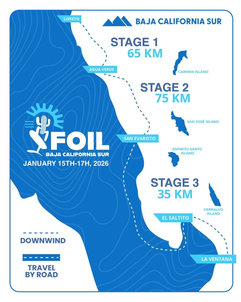 Foil Baja California Sur 2026 impulsa turismo deportivo internacional 4 Foil Baja California Sur 2026 04