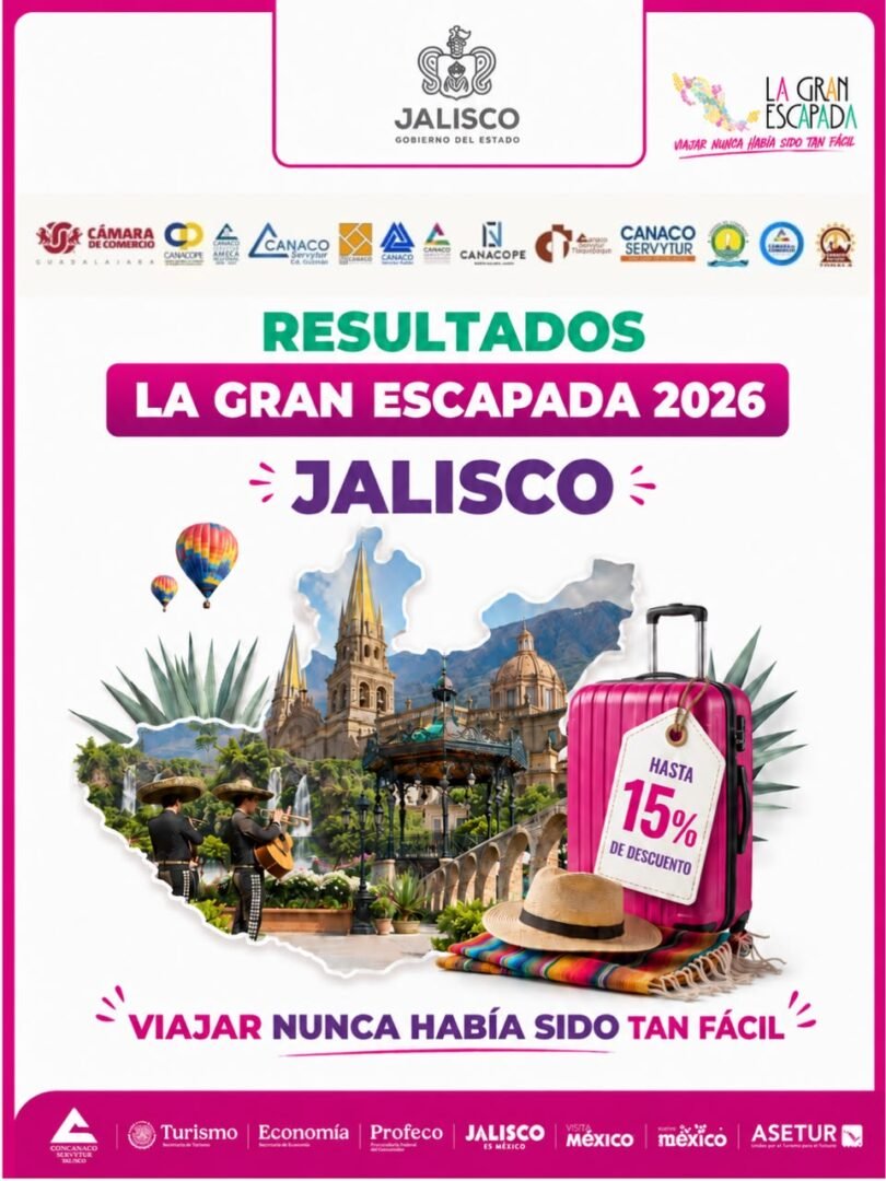 La Gran Escapada deja derrama de 3,206 millones de pesos en Jalisco 2 la gran escapada jalisco 2