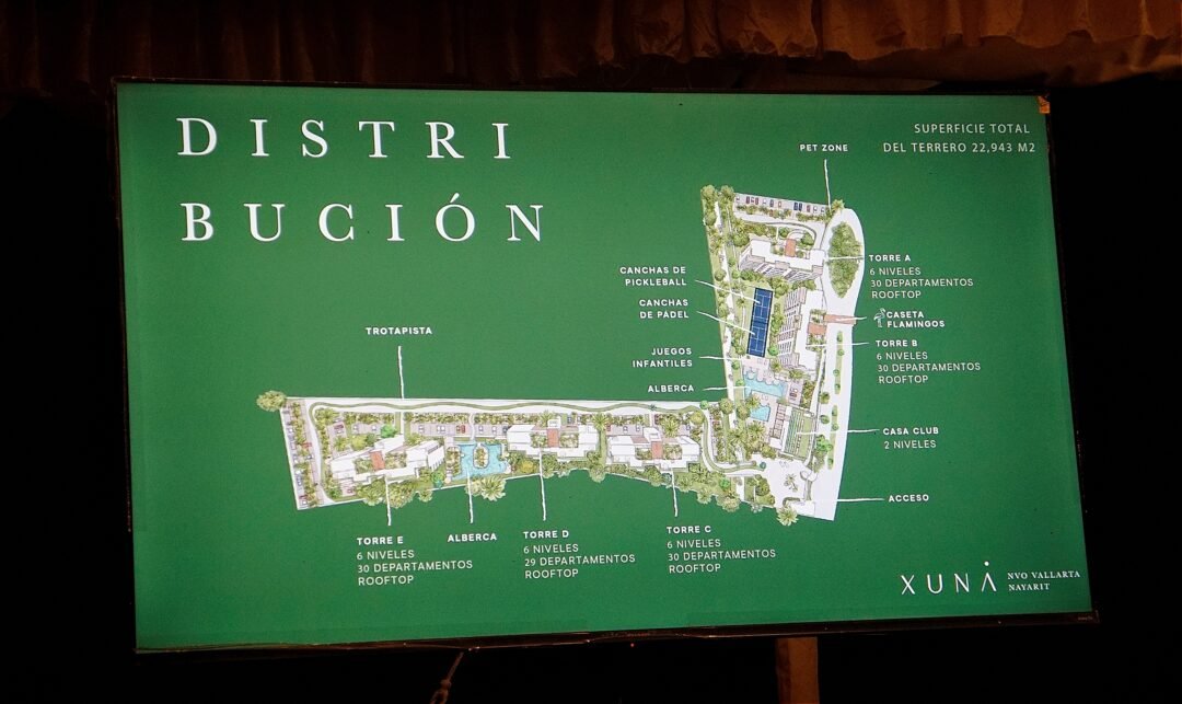 Xuna llega a la Riviera Nayarit con una inversión que prevé más de 1000 mdp de derrama regional 5 XUNA Presentacion0197